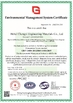 Κίνα Hebei Chengyi Engineering Materials Co., Ltd. Πιστοποιήσεις